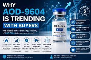 Why AOD-9604 Is Trending With Buyers